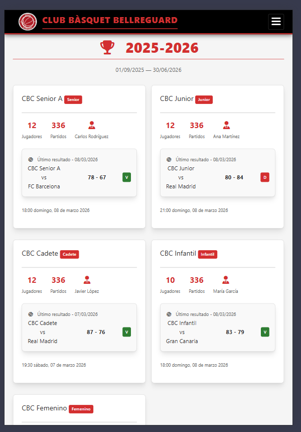Detalle de la sección de la temporada en formato tablet mostrando la tarjeta individual del equipo CBC Senior A.