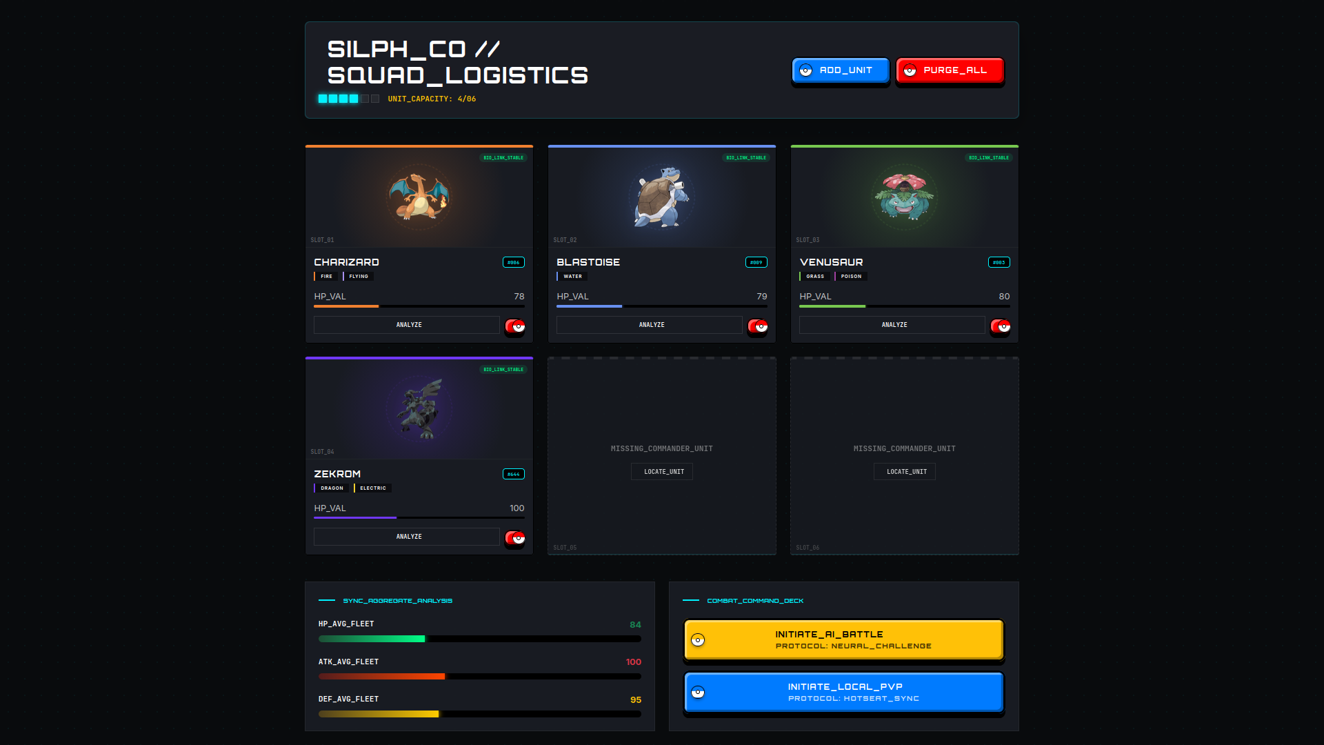 Vista del equipo de Pokémon del jugador, mostrando sus estadísticas, tipos y habilidades.